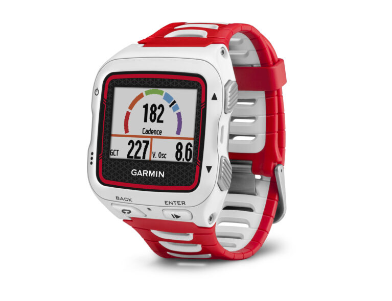 Funksjonell treningsmotivator