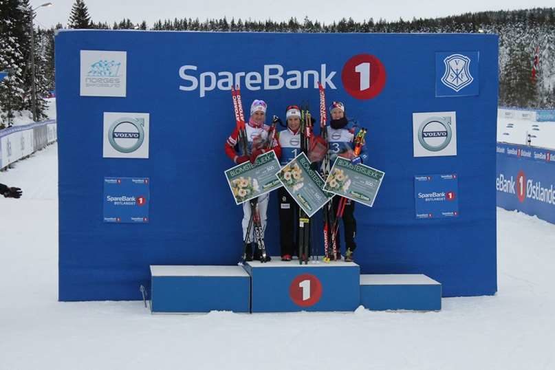 Resultater NM ski Gåsbu