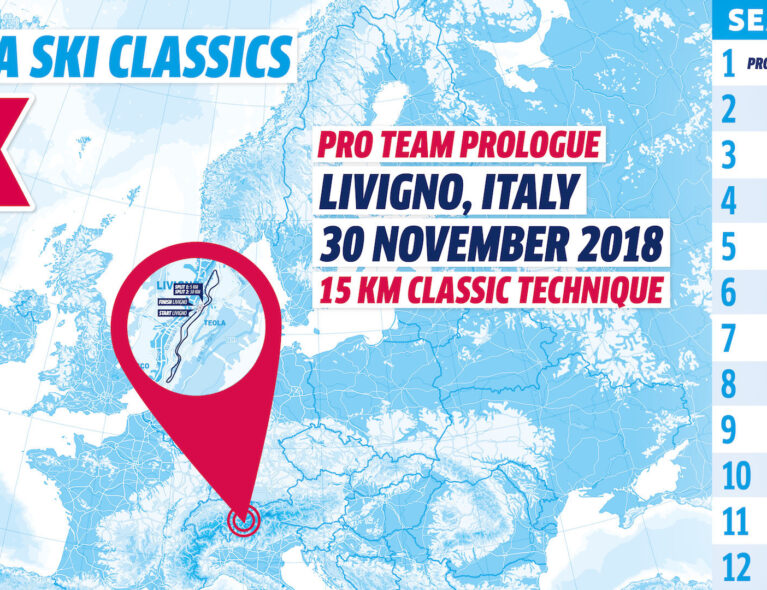 Visma Ski Classics 2018/2019